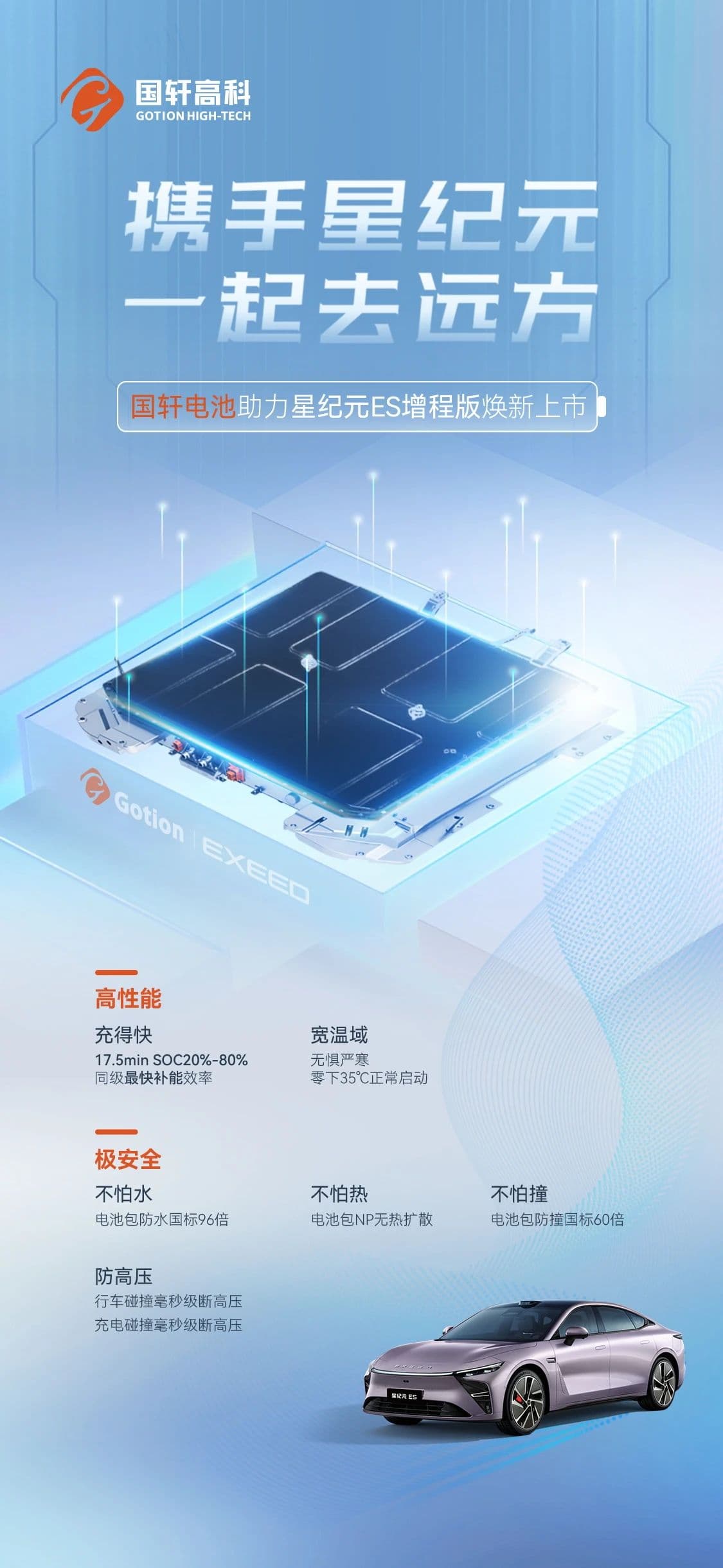 国轩高科搭载星时代ES增程版，助力奇瑞高端新能源战略